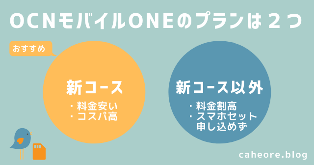 OCNモバイルONEのプランは2つ
