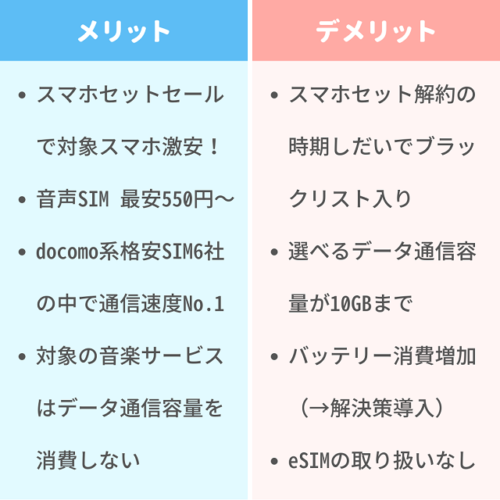 OCNモバイルONEのメリット・デメリット