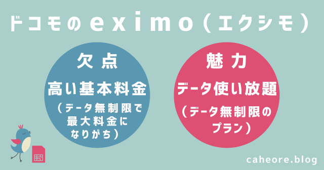 eximo（エクシモ）の欠点と魅力