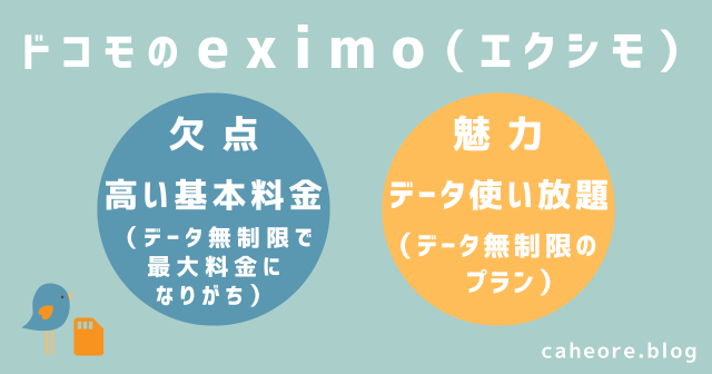 eximo(エクシモ)の欠点と魅力