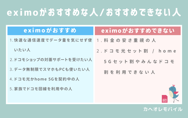 eximoがおすすめな人とおすすめできない人