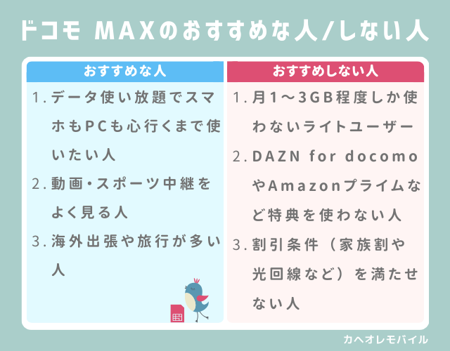 ドコモ MAXのおすすめな人_しない人