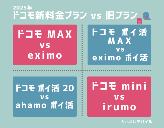 2025年 ドコモ新料金プラン vs 旧プラン