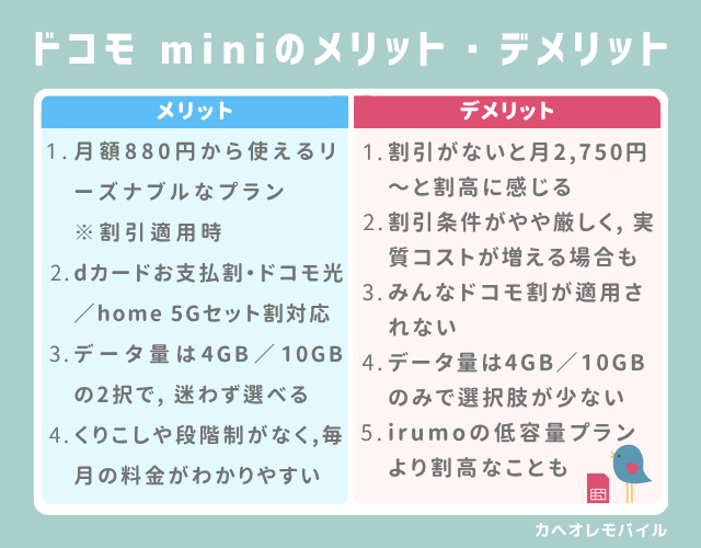 ドコモ miniのメリット・デメリット