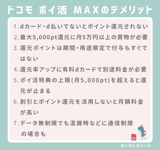 ドコモポイ活MAXのデメリット