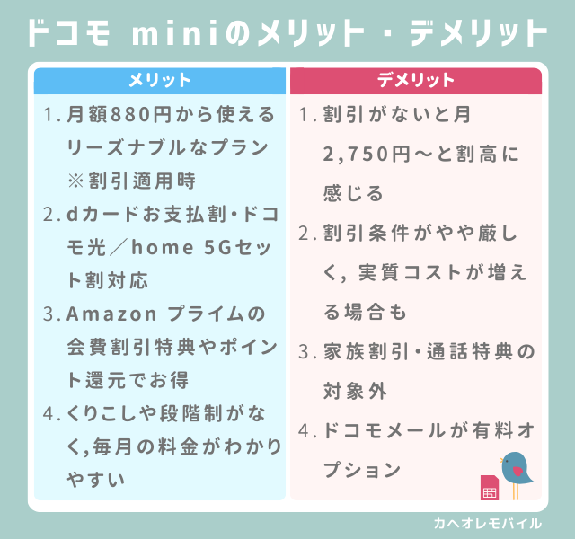 画像：ドコモ miniのメリット・デメリット
