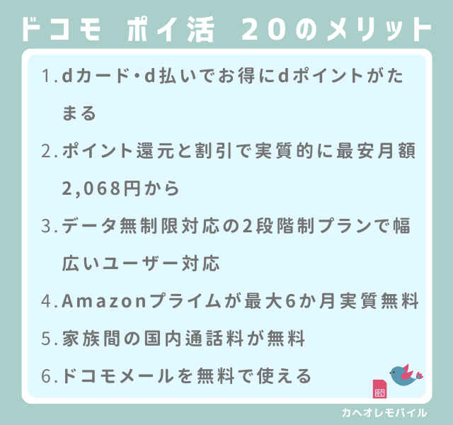 ドコモポイ活20のメリット