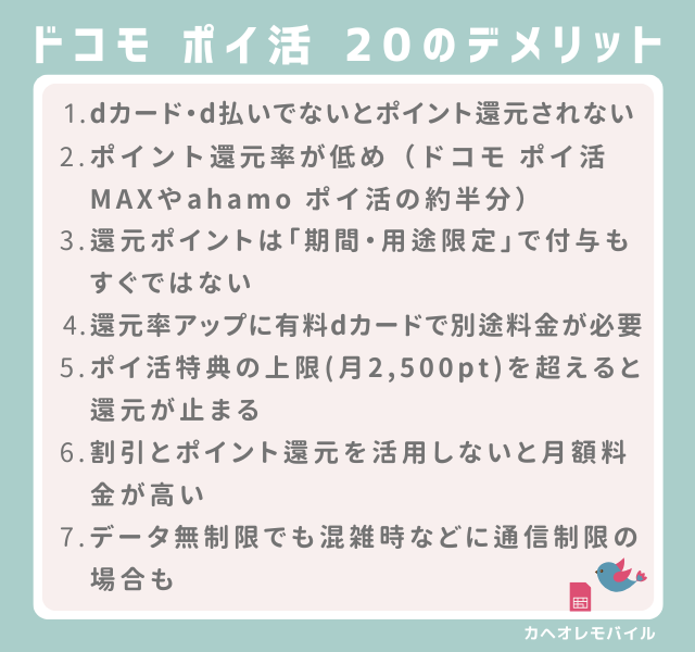 ドコモポイ活20のデメリット