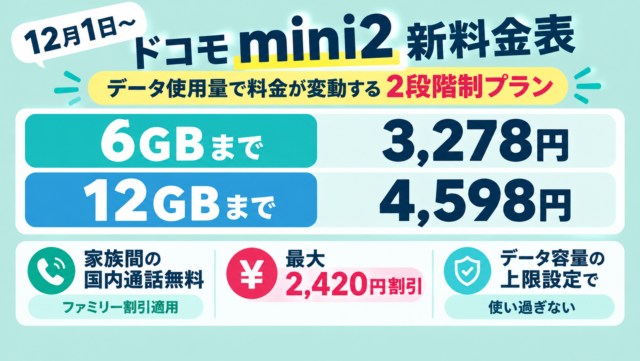 図解_ドコモ mini2料金表