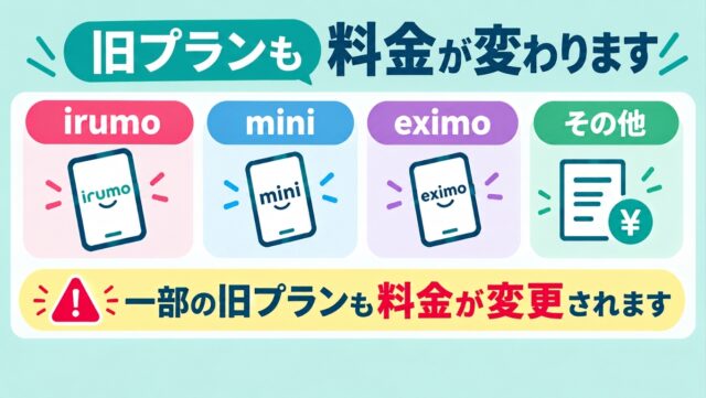 図解_ドコモ旧プランも料金変更