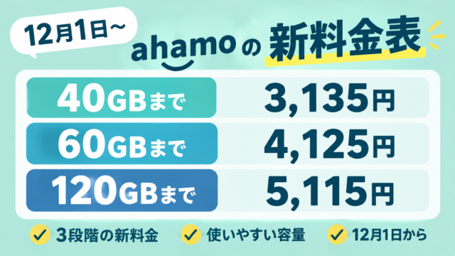 図解_ahamoリニューアル料金