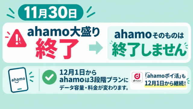 図解_「ahamo大盛り終了」と「ahamoは終了しない」