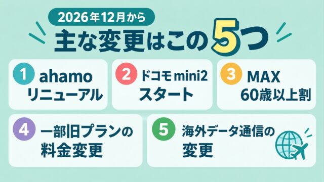図解_ドコモ料金プラ今回の変更「5つ」
